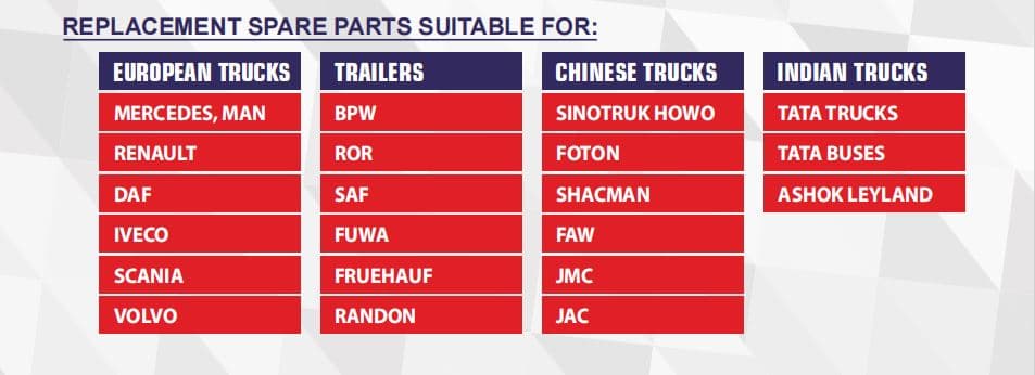 AL QAMAR AUTO SPARE PARTS TRADING LLC